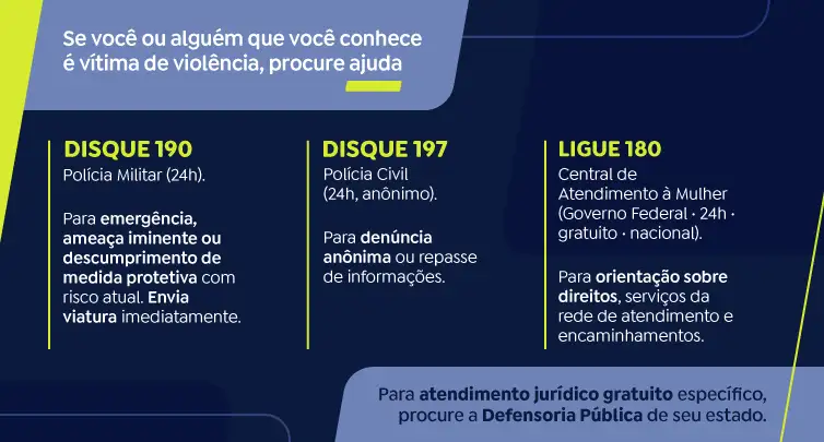 Policial militar é detido por suspeita de feminicídio em SP